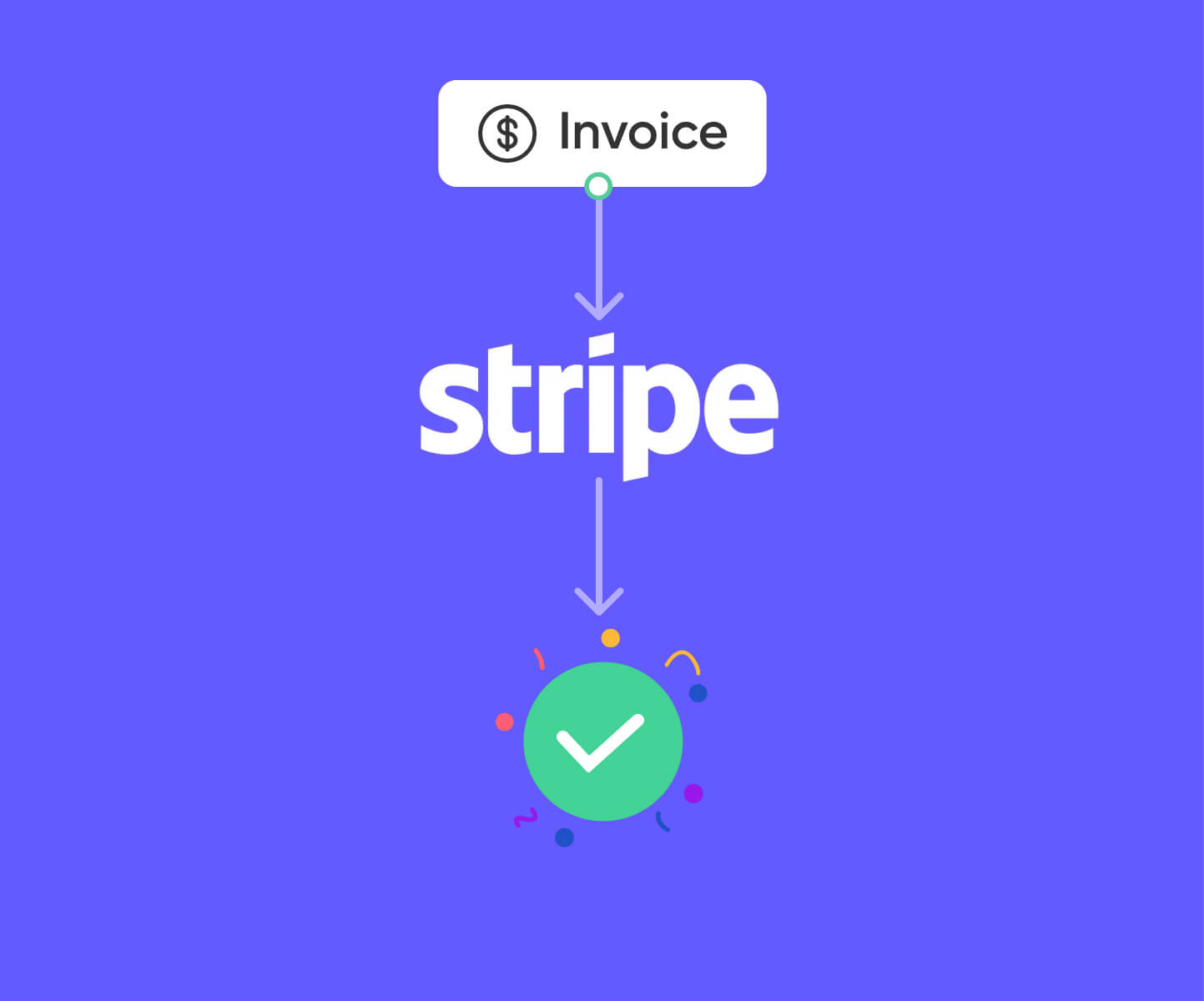 Automated Invoicing